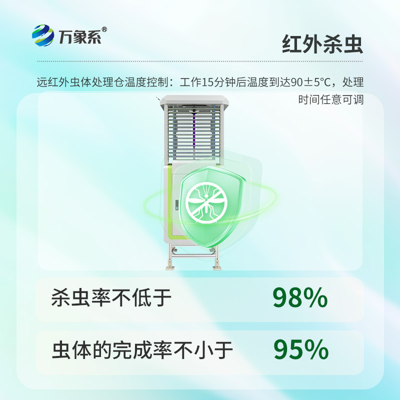 1200萬像素帶拍照蟲情測報燈：農(nóng)田里的“高清蟲情偵探”